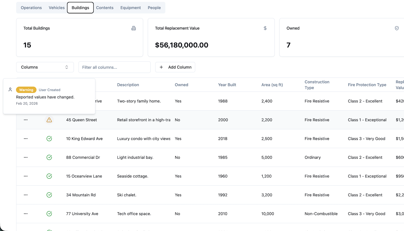 From Eventually to Done